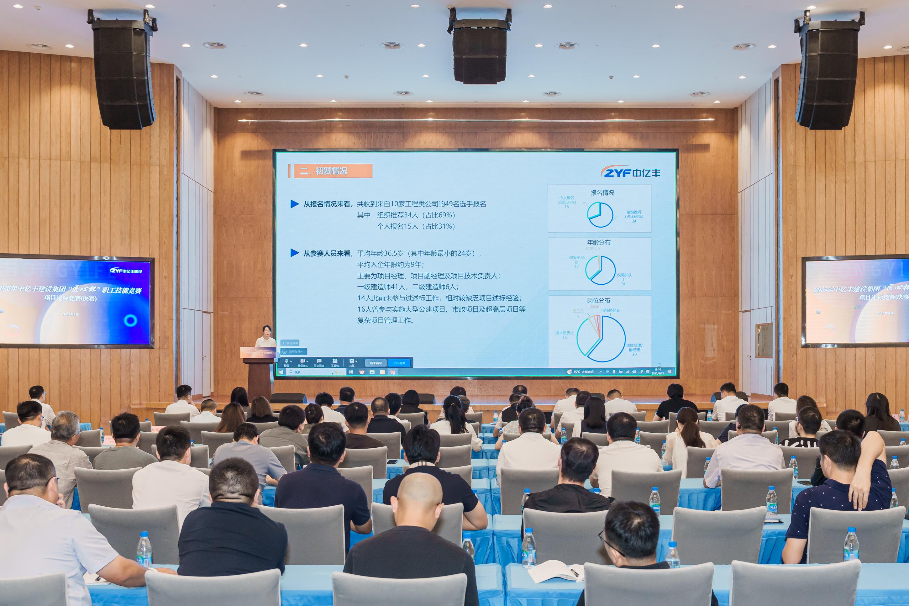 参赛情况介绍 参赛情况介绍